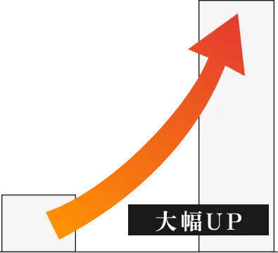 検索順位が25位から1位へ大幅アップした実績